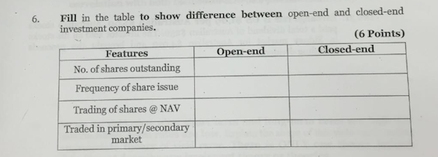 Fill in the table to show difference between open-end and closed-end