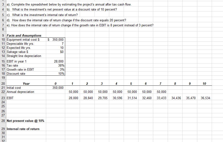  3 a). Complete the spreadsheet below by estimating the project's annual