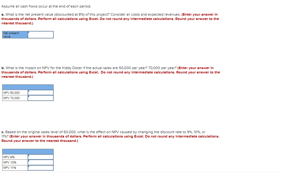 its development project for a new product to be added to its