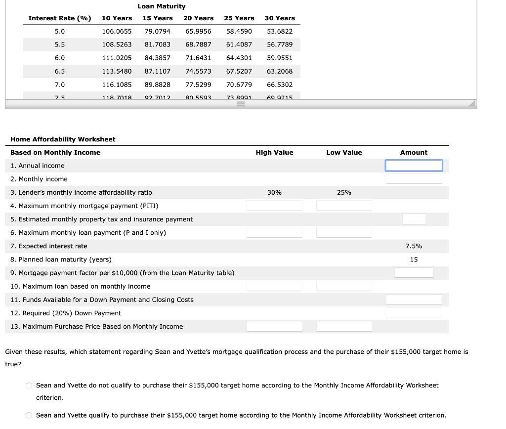 the future ones. Will thumbs up Can Sean and Yvette afford this