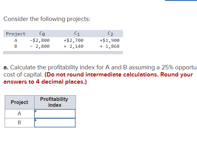 Consider the following projects: C1 Project A B -$2,800 - 2,800