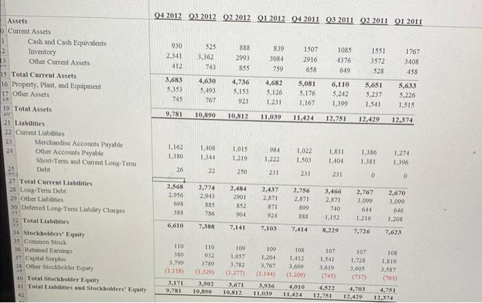 (Mkt Cap) \begin{tabular}{|llllllll|} \hline 0.29 & 0.27 & 0.26 & 0.25 &