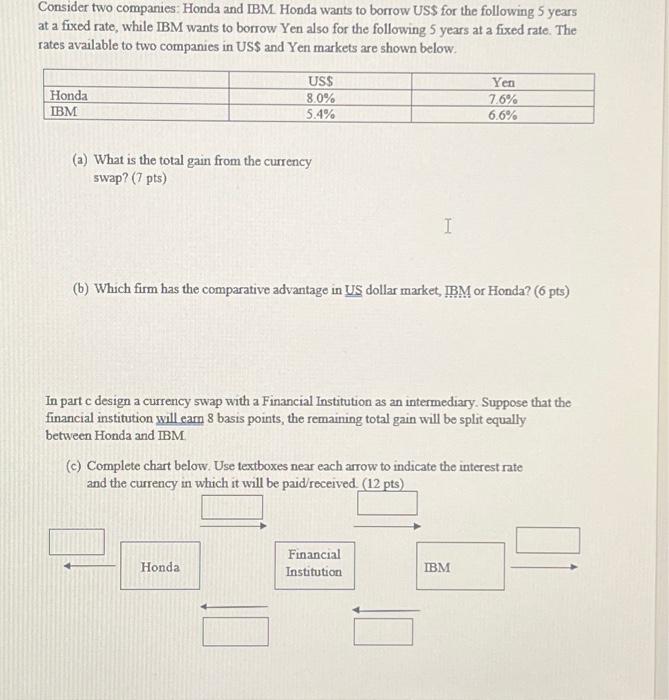  please keep it with only utilizing interest rates. Consider two companies: