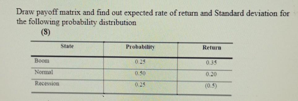 Q. No. 2 Draw payoff matrix and find out expected rate of