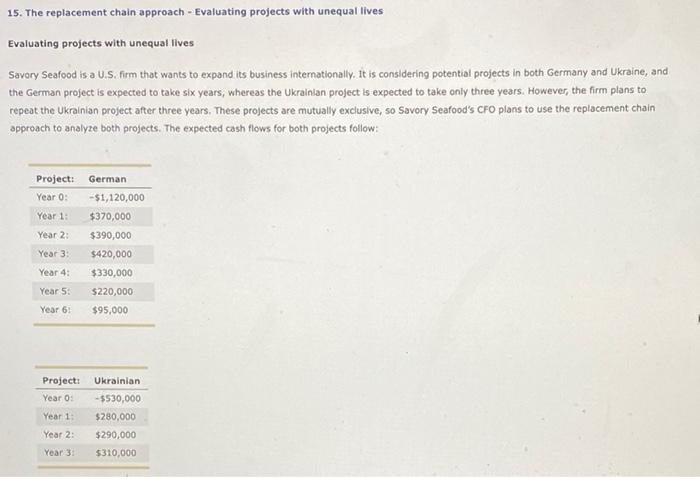  15. The replacement chain approach - Evaluating projects with unequal lives