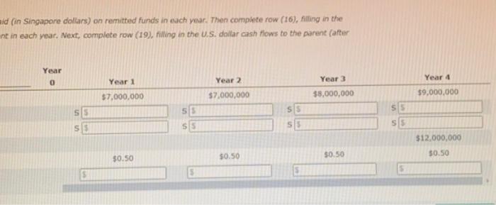 after four years. While it is confident in the values of certain