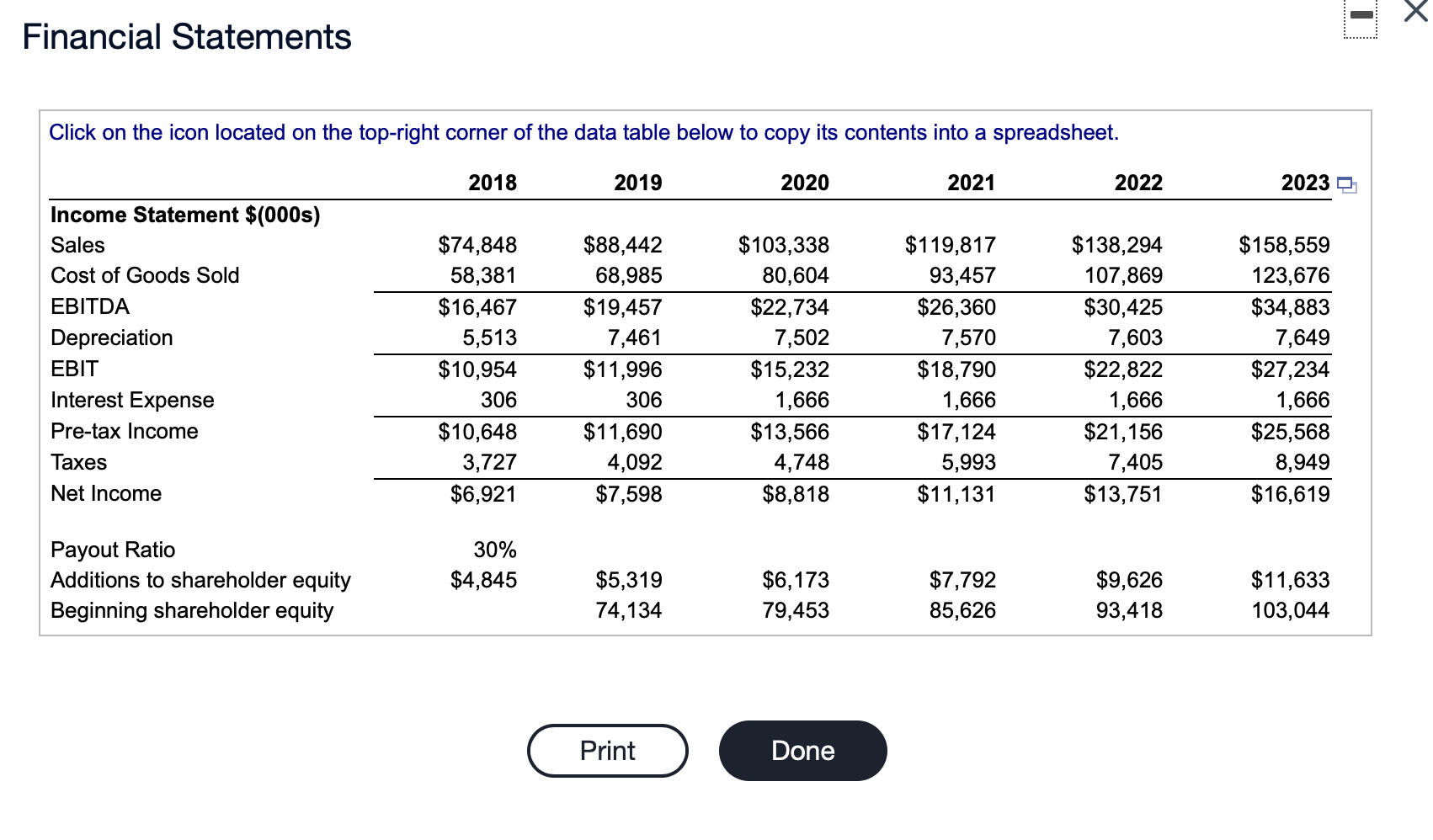 KXS's expansion plan call for it to grow slower or faster than