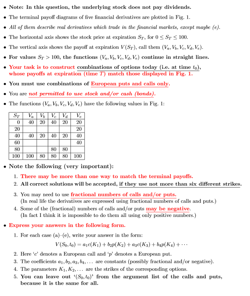 ----------------------------------------------------------------------------------------- Note: In this question, the underlying stock does not pay