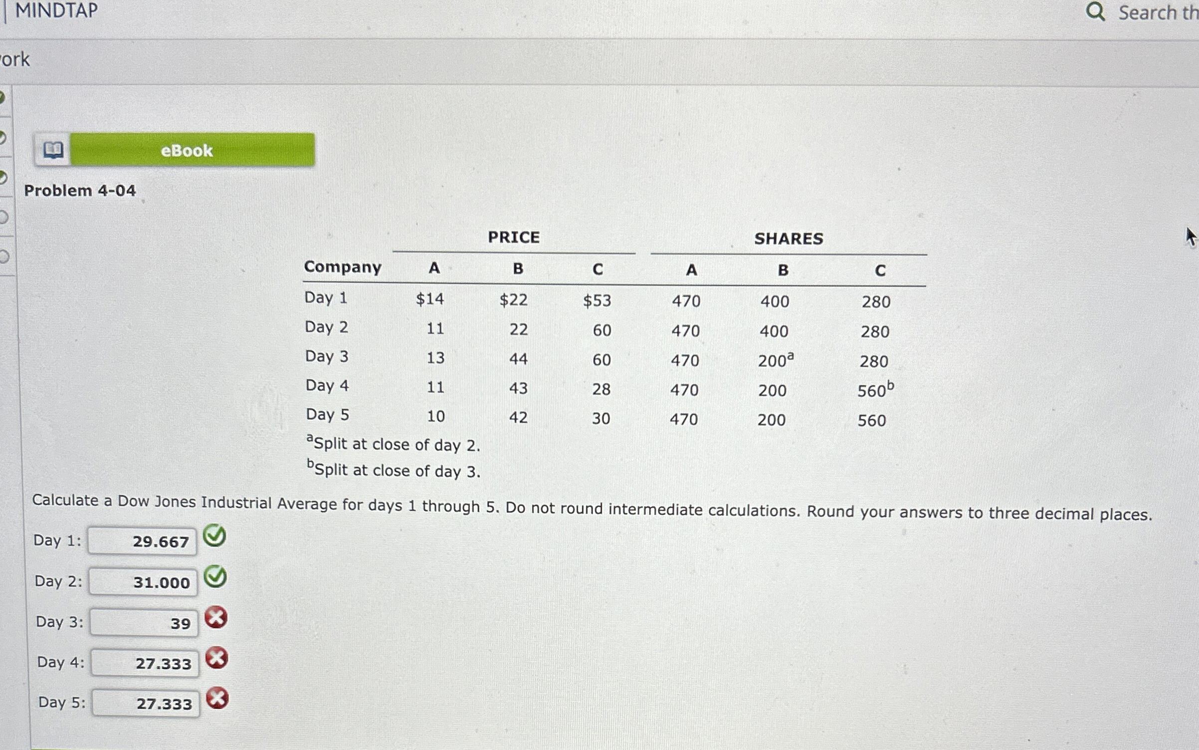  eBook Problem 4-04 ?a Split at close of day 2. ?b