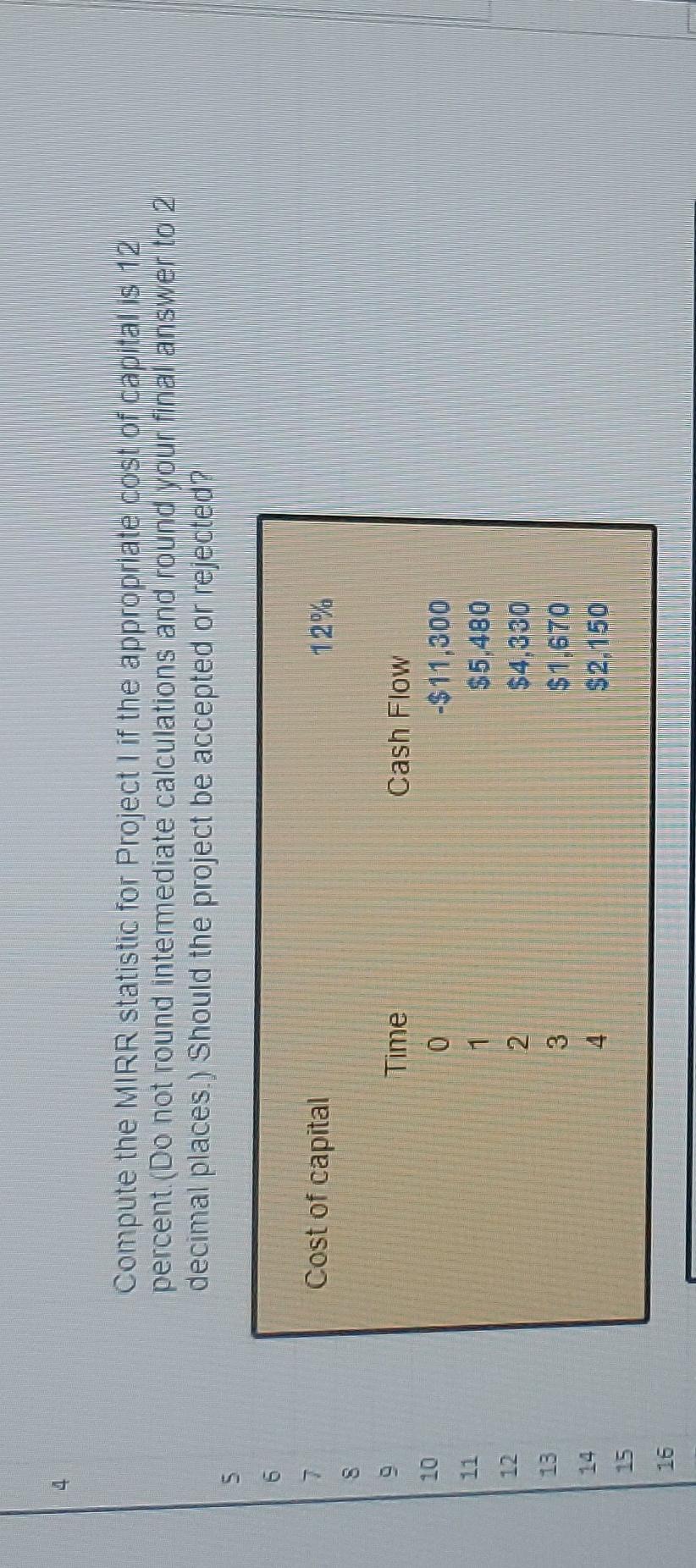  Compute the MIRR statistic for Project I if the appropriate cost