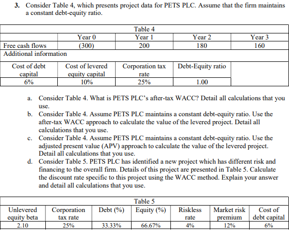  3. Consider Table 4, which presents project data for PETS PLC.