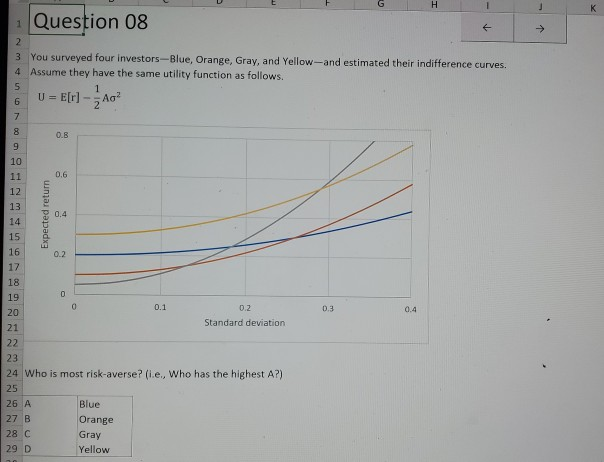 Can I get help please H K 1 Question 08 T >
