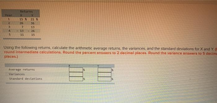  Year 1 2 3 4 5 Returns X Y 15 %