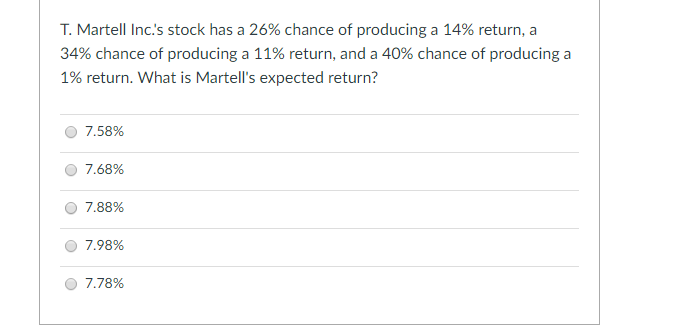  Please answer step by step T. Martell Inc.'s stock has a