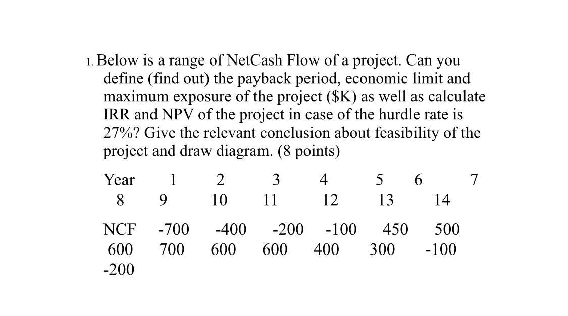 i need the answer quickly 1. Below is a range of NetCash