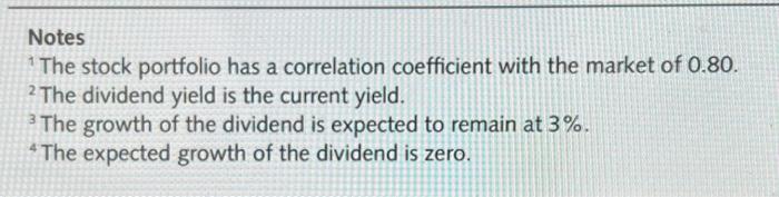 per share for Auto Company given a current dividend of $0.44. Assume
