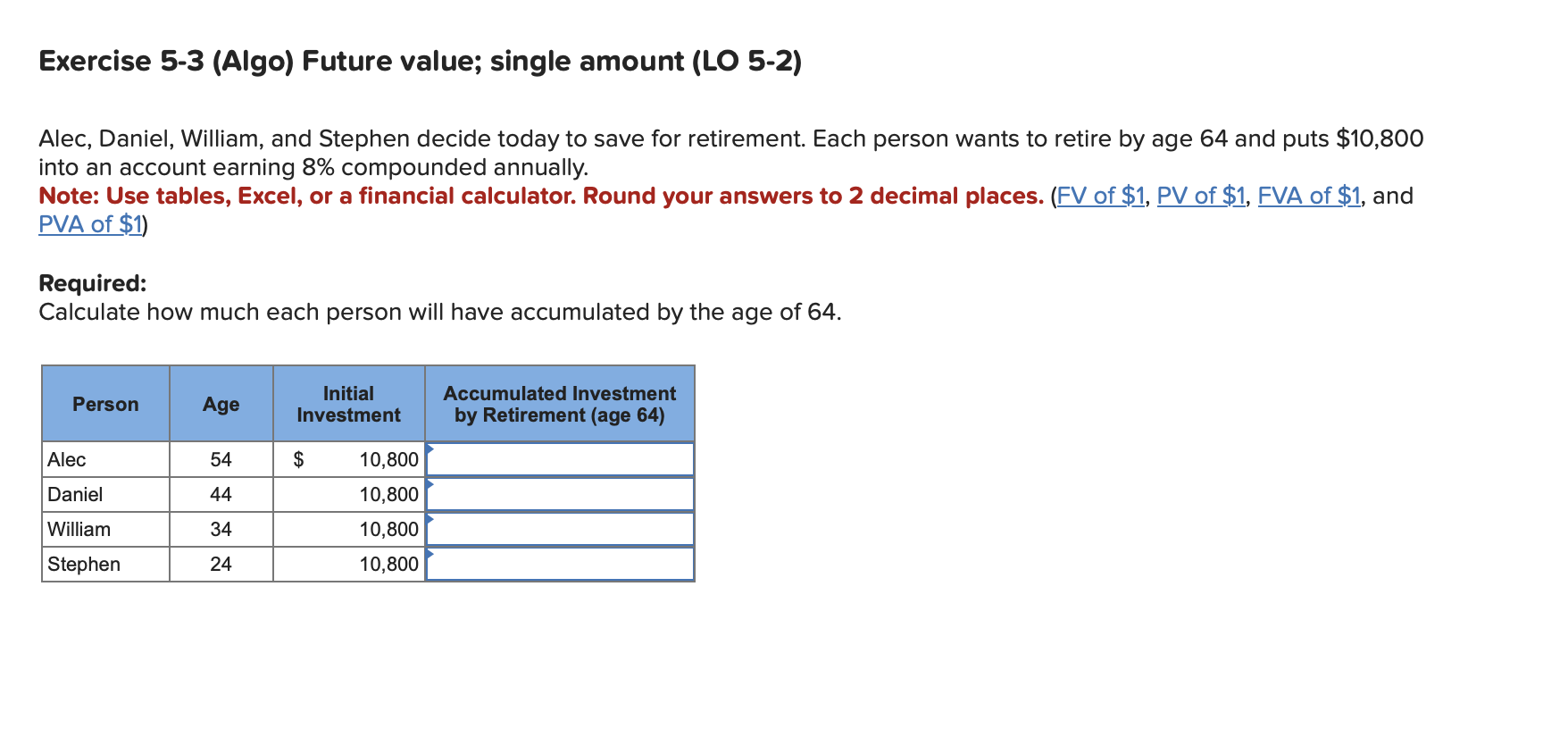  Exercise 5-3 (Algo) Future value; single amount (LO 5-2) Alec, Daniel,