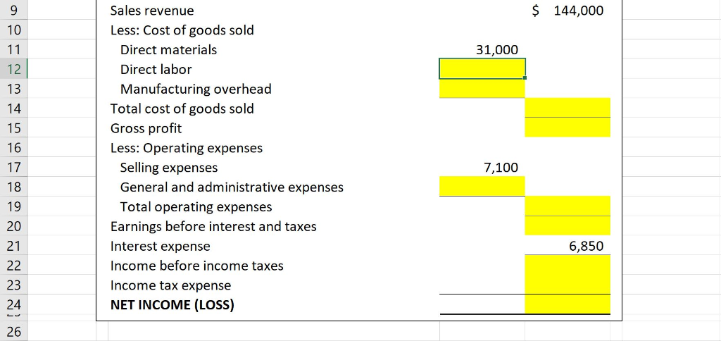 the following information: Net margin is 10% Gross margin is 31 Direct