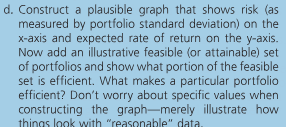  d. Construct a plausible graph that shows risk (as measured by