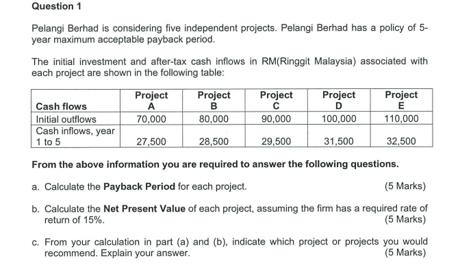  please use text format not excel, thank youu. Question 1 Pelangi