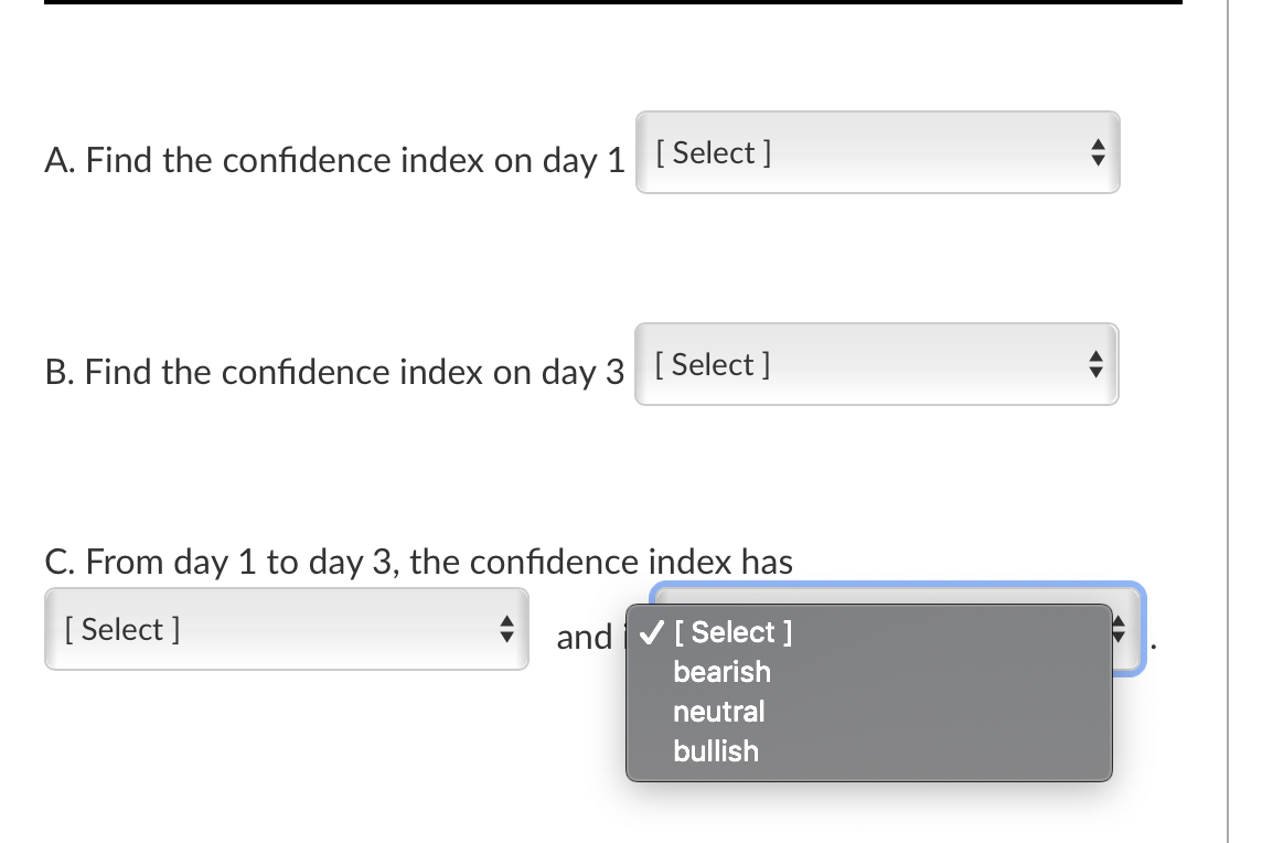 and is [Select] A. Find the confidence index on day 1 [Select]