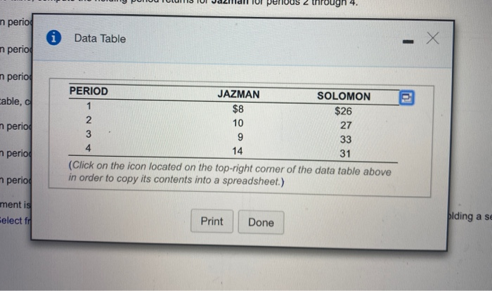 the holding-period returns for Jazman and Solomon for periods 2, 3 and