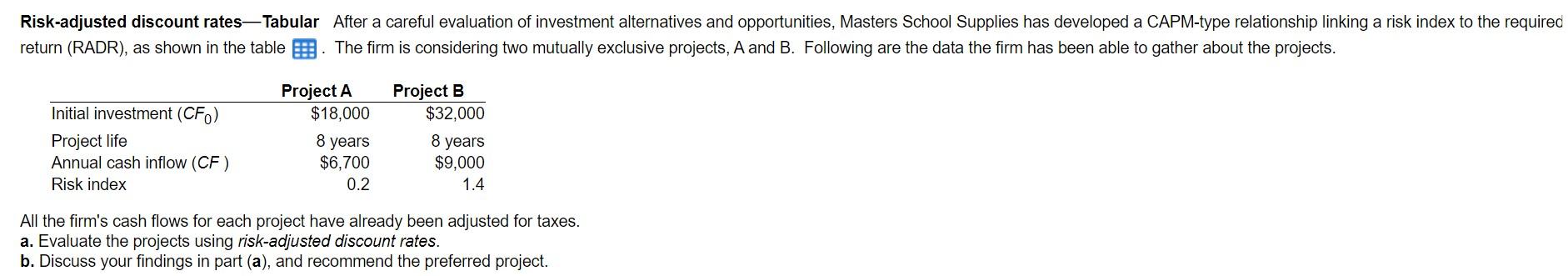  For part b. the drop-down choices are B or A, B