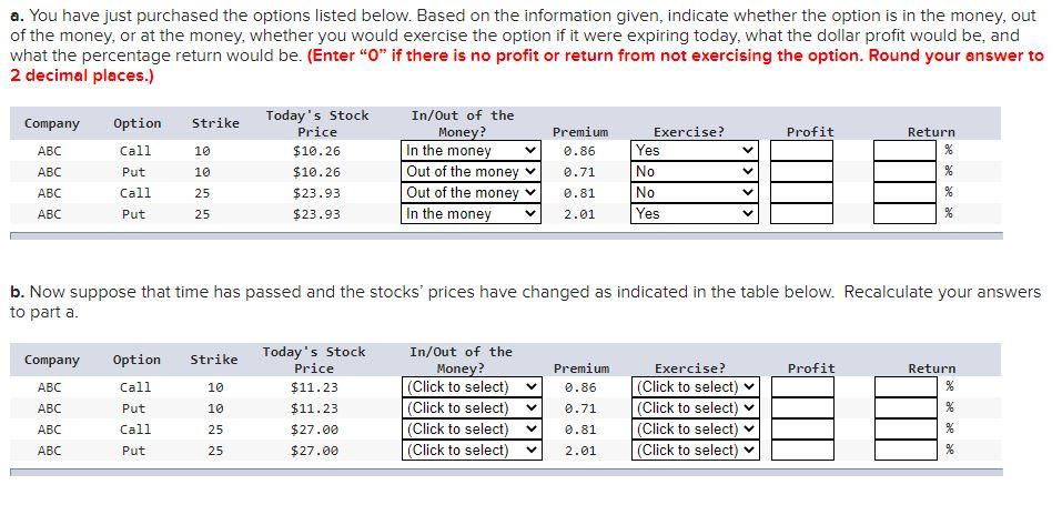 a. You have just purchased the options listed below. Based on