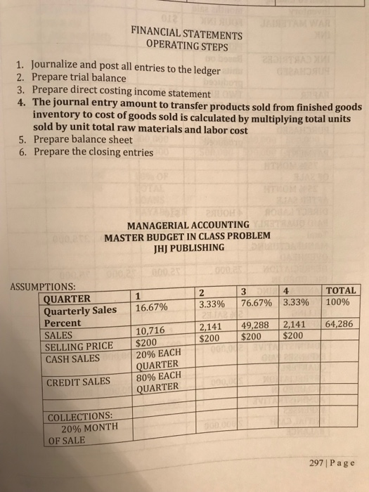  master budget problem FINANCIAL STATEMENTS OPERATING STEPS 1. Journalize and post