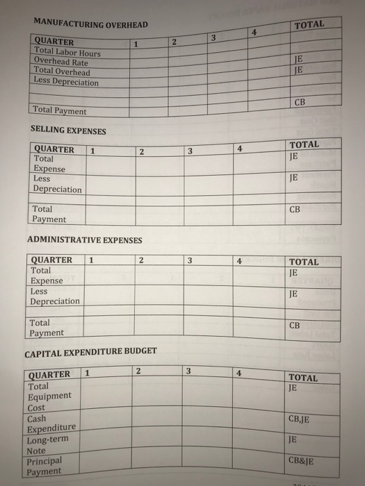 Prepare balance sheet Prepare the closing entries 5. 6. MANAGERIAL ACCOUNTING MASTER