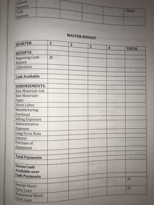 BUDGET IN CLASS PROBLEM JHJ PUBLISHING ASSUMPTIONS 4 TOTAL | 100% 3