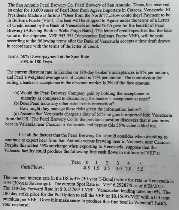 List the correct sequence involved and all required documents in the export
