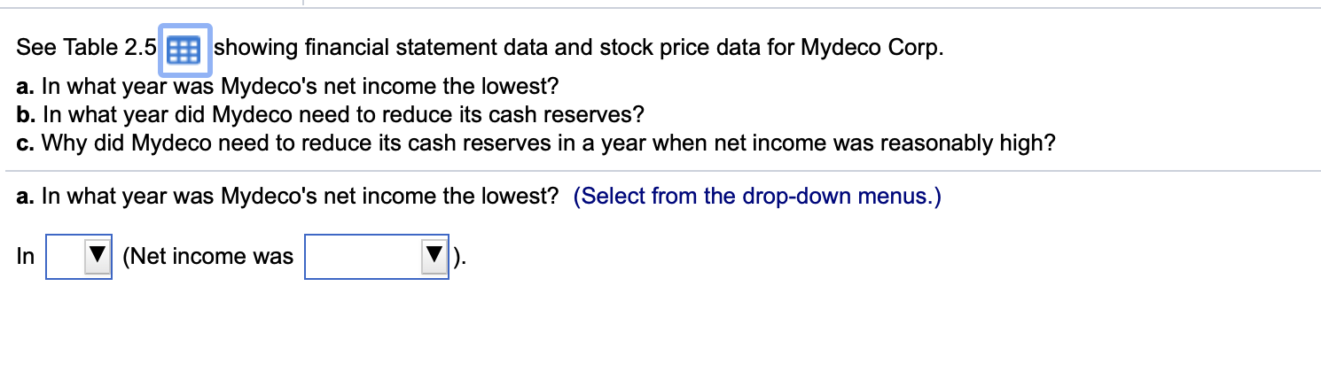 Please Help 11. See Table 2.5 showing financial statement data and stock