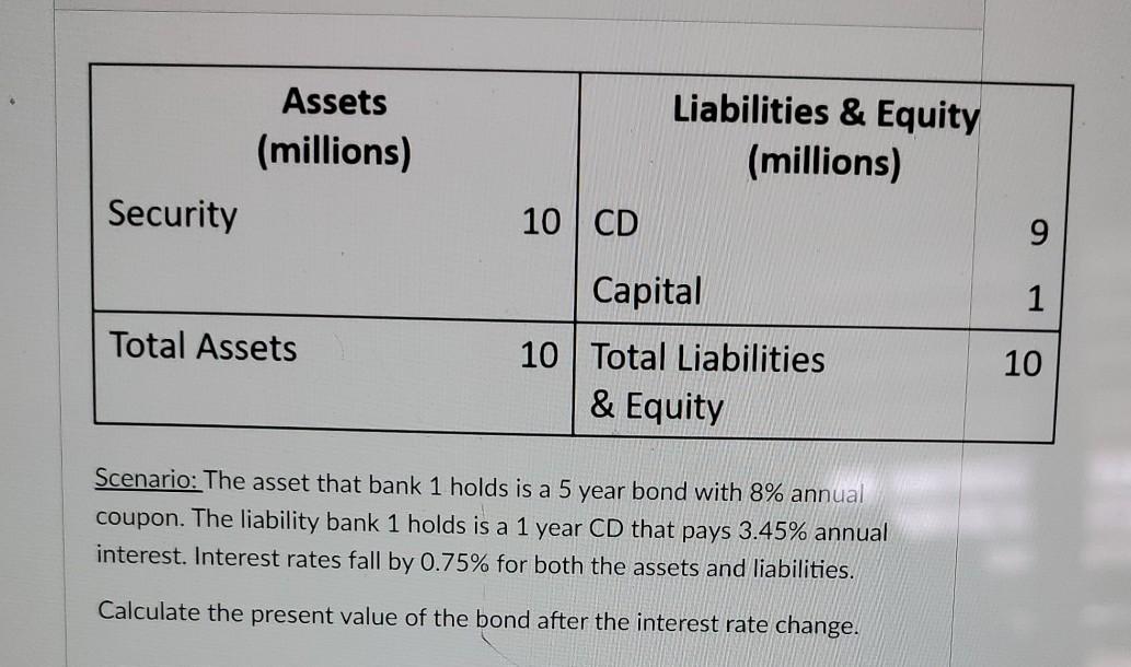  Assets (millions) Liabilities & Equity (millions) Security 10 CD 9 Capital
