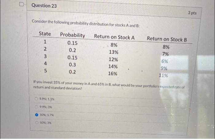  Question 23 3 pts Consider the following probability distribution for stocks