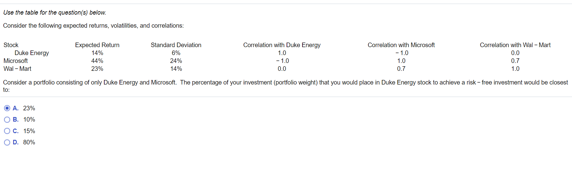  Use the table for the question(s) below. Consider the following expected