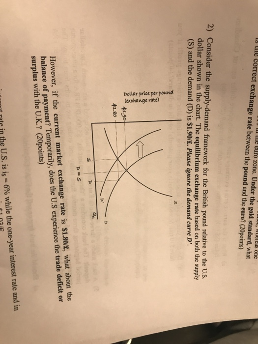  plz help ieteds one U ll tle Curo zone. Under the