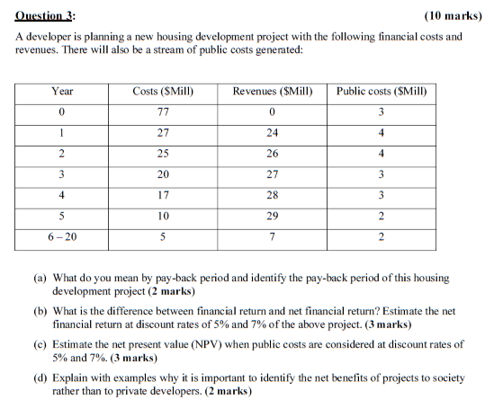 Please answer A B C and D! Question 3 (10 marks) A