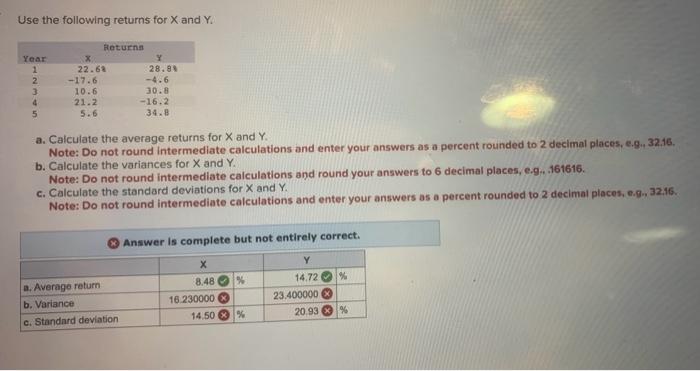 Hello. I need this please Use the following returns for X and