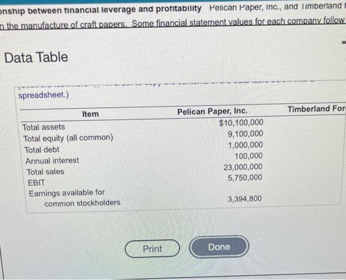 14.42 of 4 Part 1 of 15 Score: 0 of 7 Chapter
