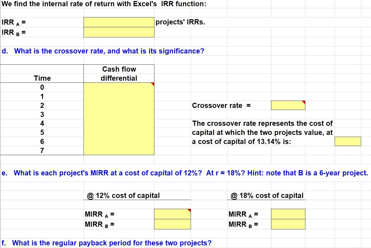 are as follows: Time 0 1 2 Expected Net Cash Flows Project
