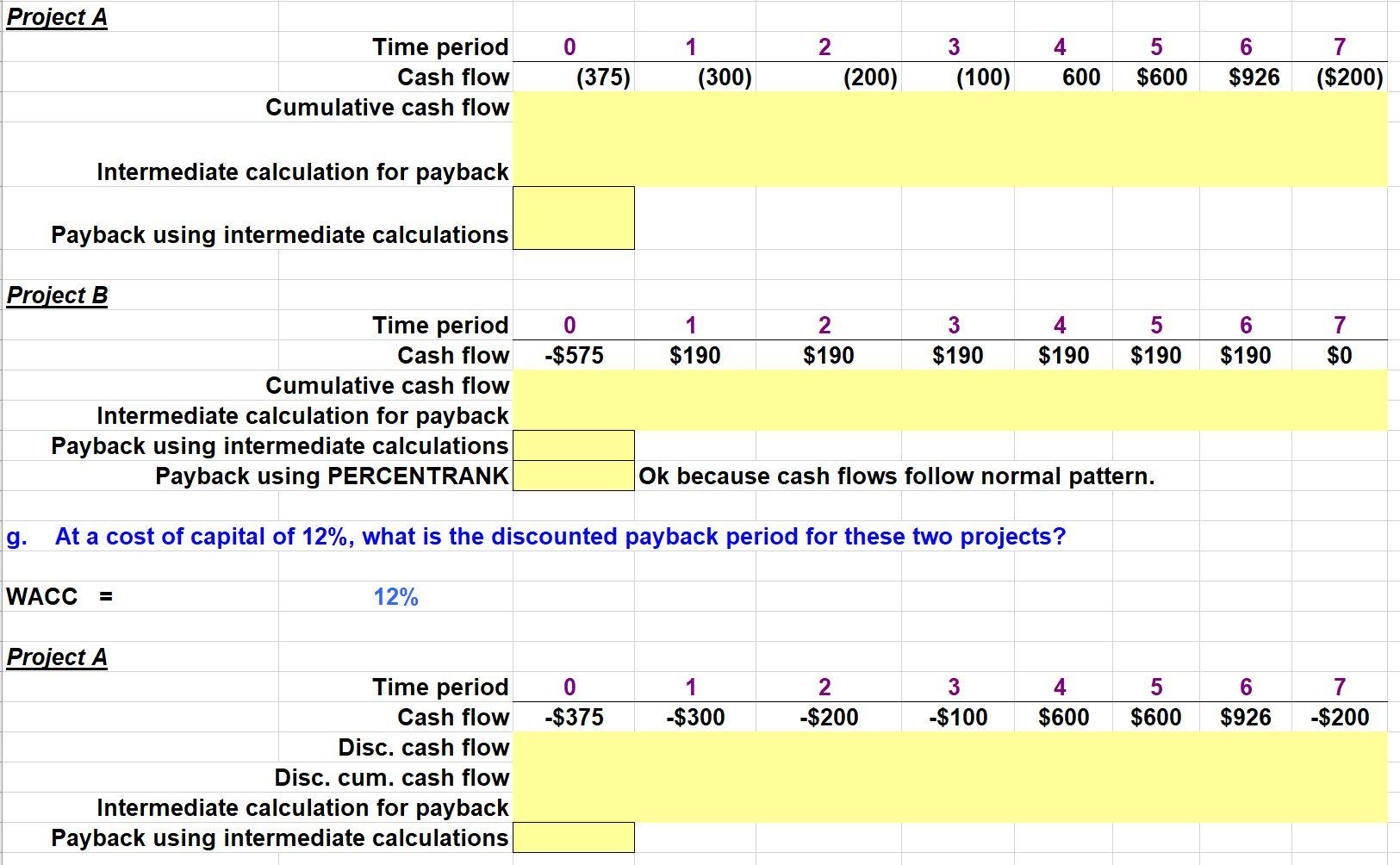 A Project B ($375) ($575) ($300) $190 ($200) $190 ($100) $190 $600