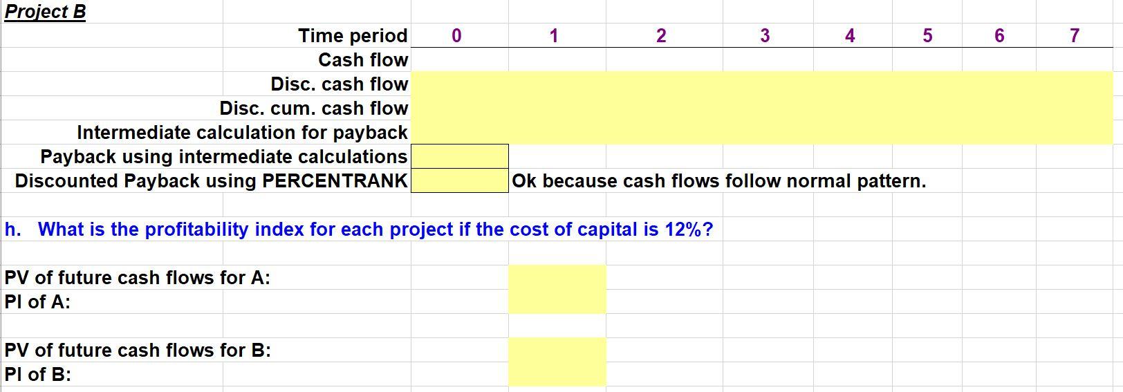 $190 $600 $190 $926 $190 ($200) $0 3 4 5 6 7