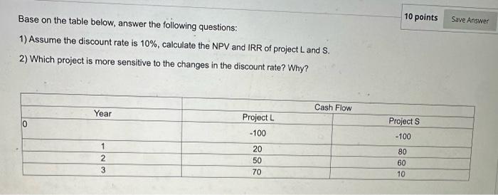  Base on the table below, answer the following questions: 1) Assume