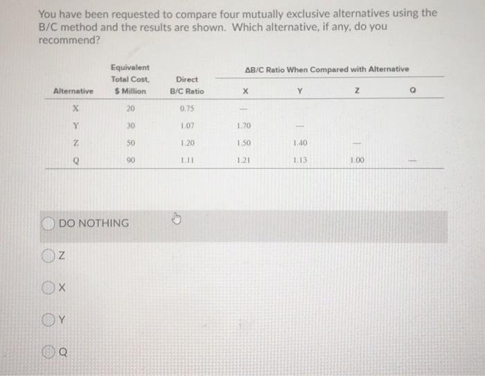  You have been requested to compare four mutually exclusive alternatives using