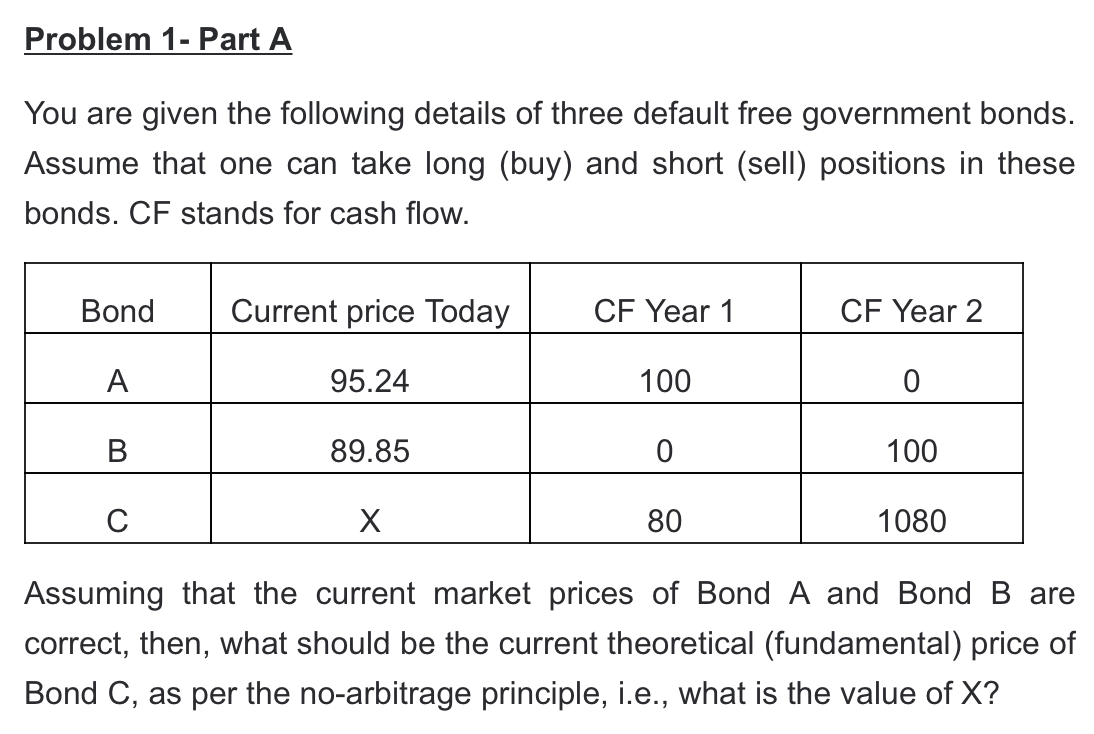 Problem 1 - Part A You are given the following details