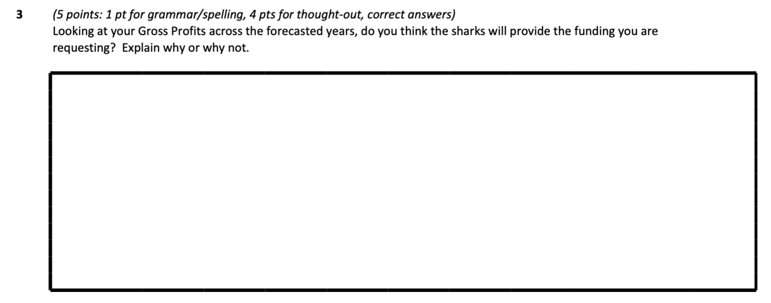 reliable is your Sales Forecast? Explain your answer. 2 (5 points: 1