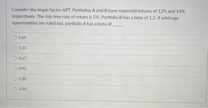  Consider the single-factor APT. Portfolios A and B have expected returns