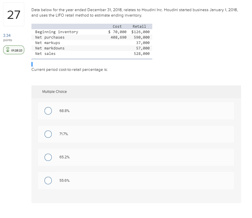  Data below for the year ended December 31, 2018, relates to