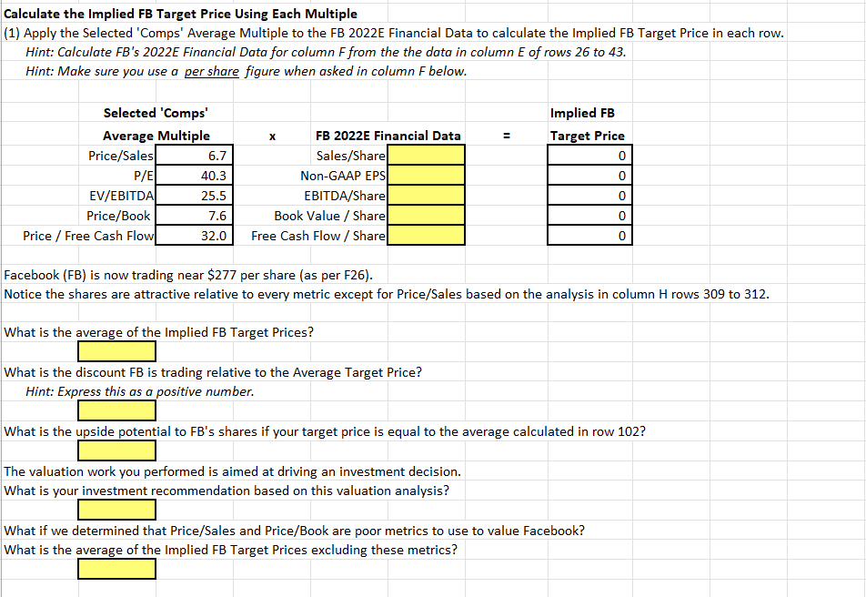 please show formulas Calculate the Implied FB Target Price Using Each